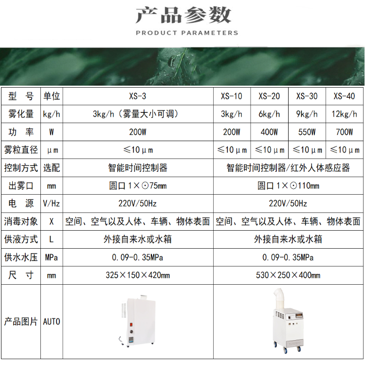 養(yǎng)殖場(chǎng)多功能噴霧消毒機(jī).jpg