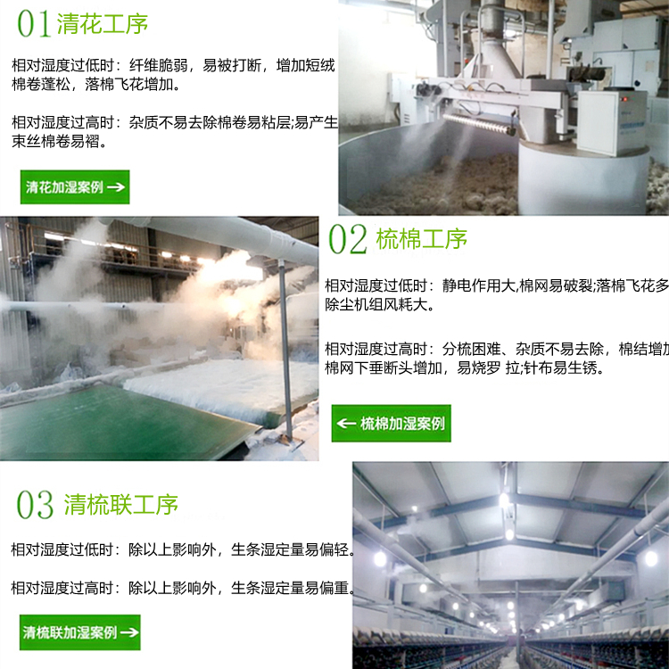 紡織加濕機 紡織加濕機