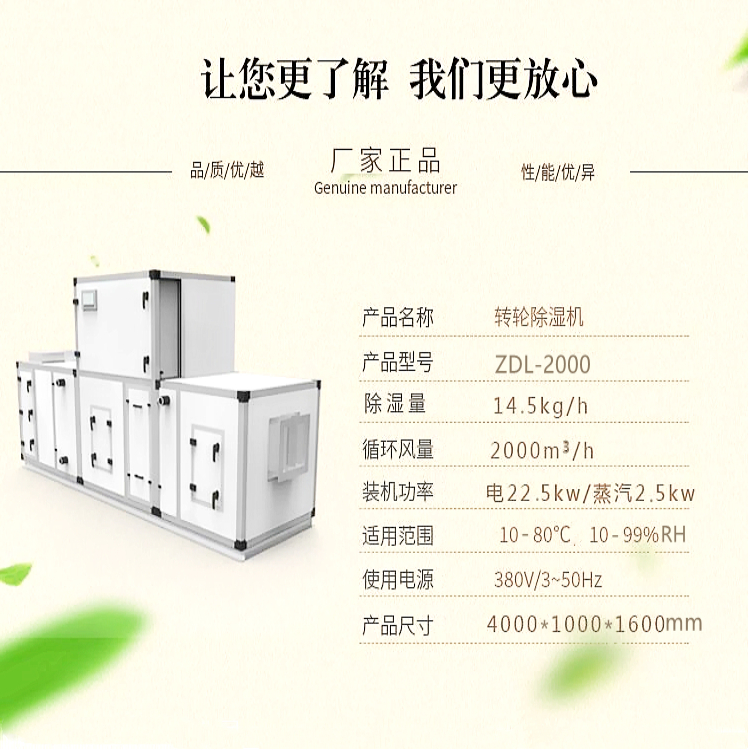 組合式轉輪除濕機 組合式轉輪除濕機