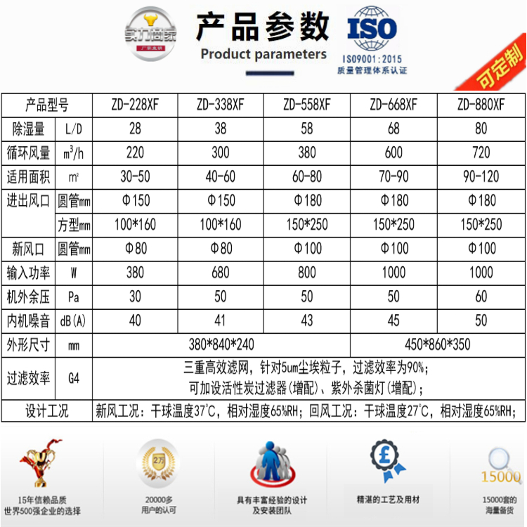 新風(fēng)除濕機(jī).jpg 新風(fēng)除濕機(jī).jpg