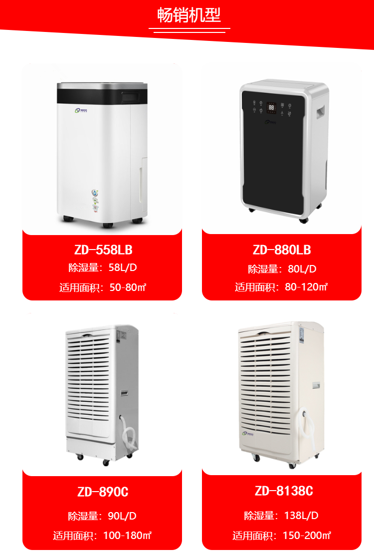 商用除濕機