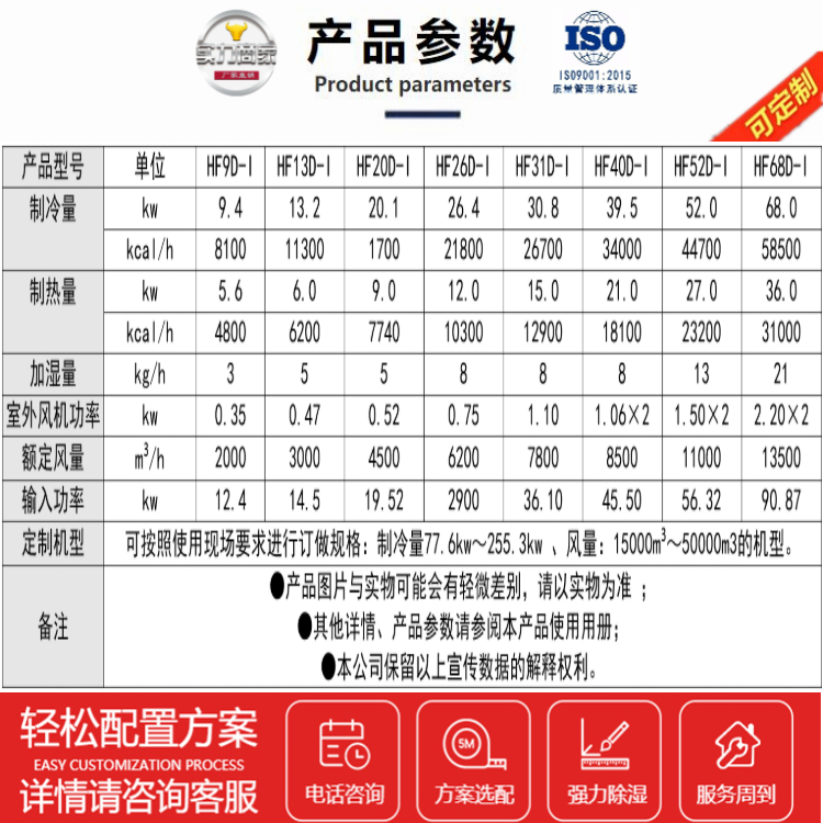 機房恒溫恒濕機.jpg