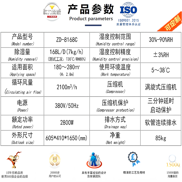 檔案室除濕機(jī).jpg