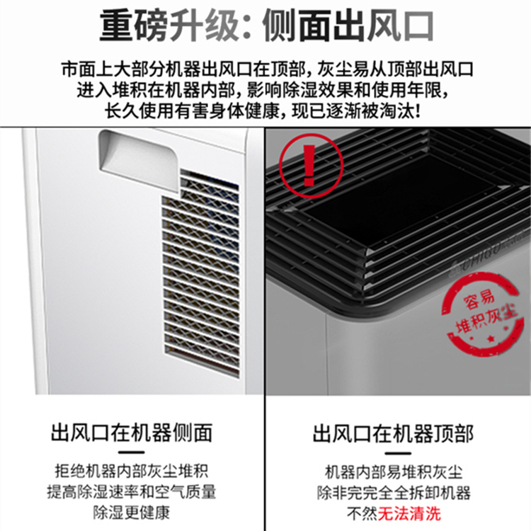 家用除濕機(jī)