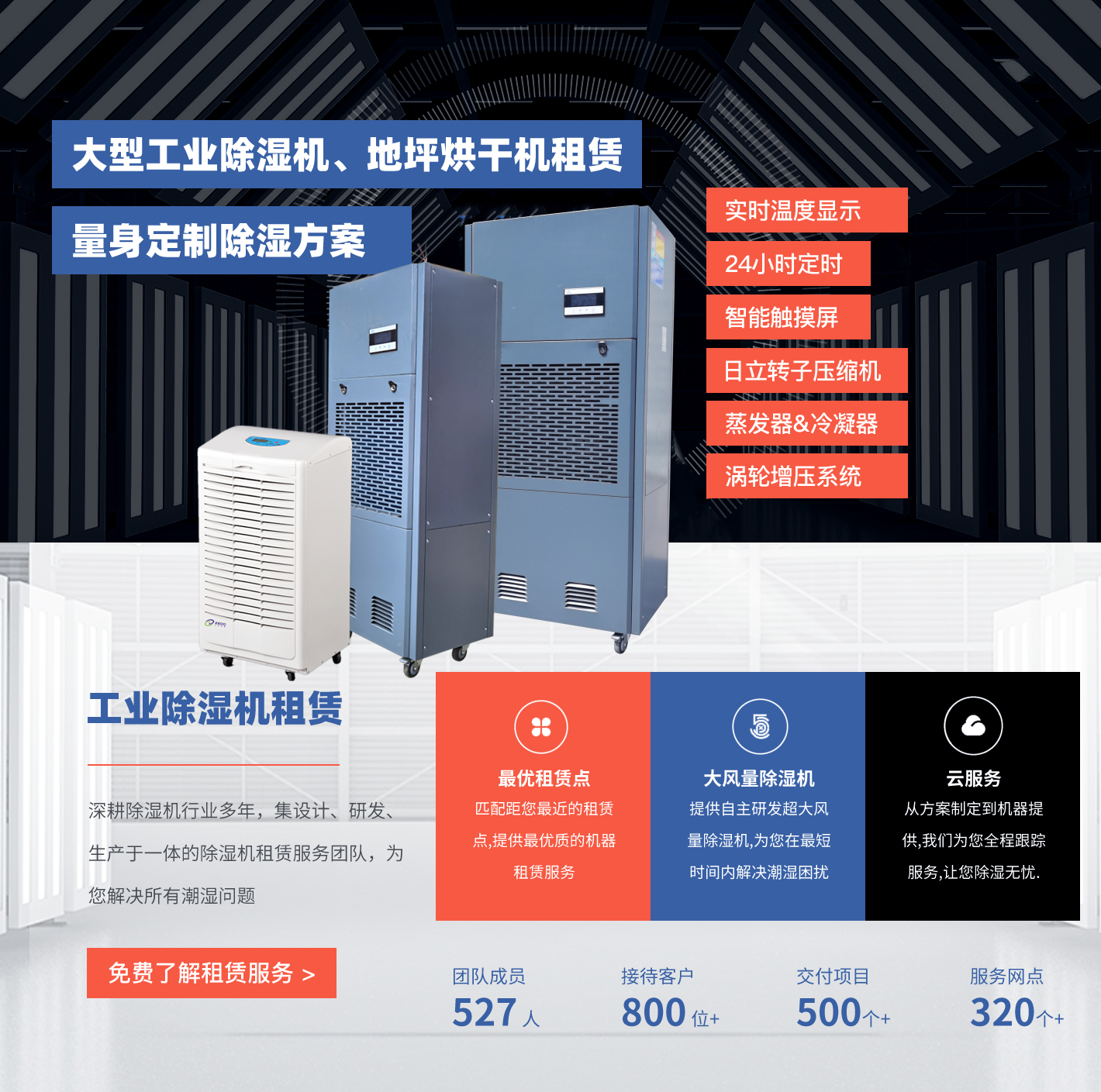 環(huán)氧地坪除濕機