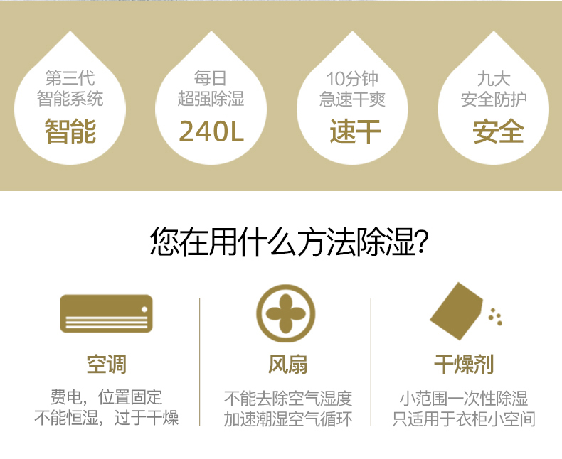 倉庫防潮方法 倉庫防潮方法