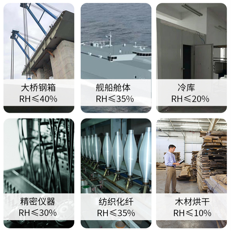 工業轉輪除濕機