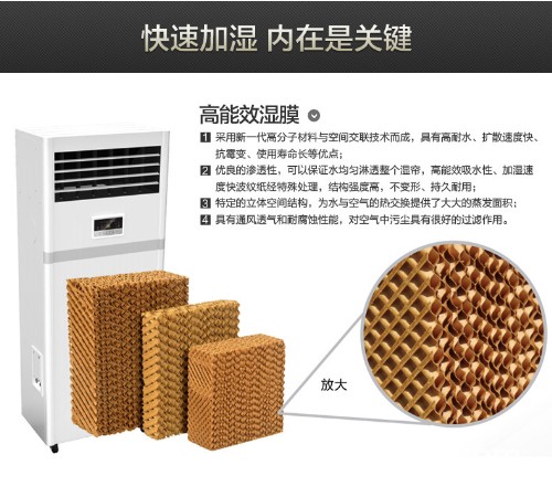 濕膜加濕機