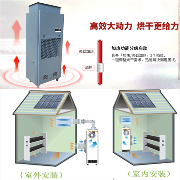 消失模烘干方法