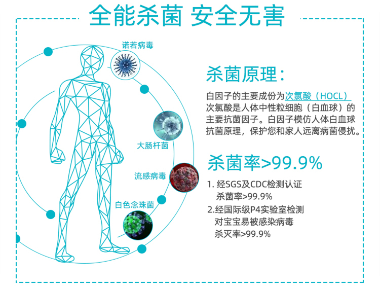 次氯酸消毒機 次氯酸消毒機