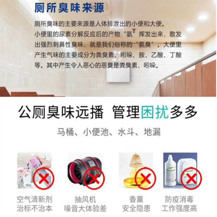 公廁空氣除臭機