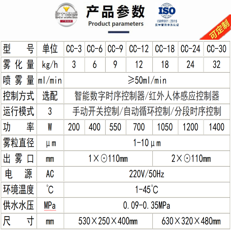 垃圾處理場除臭機