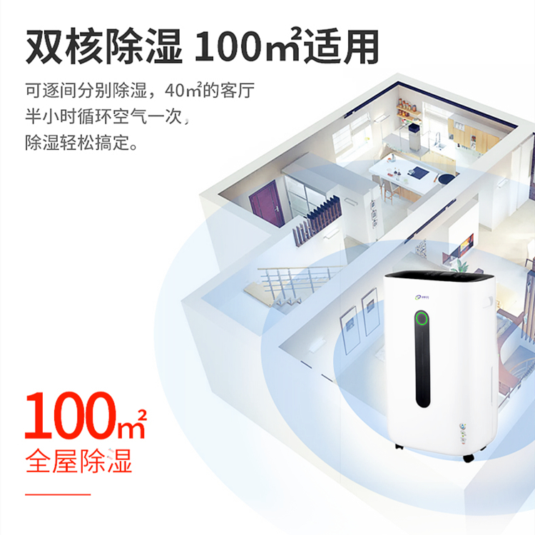 家用抽濕機