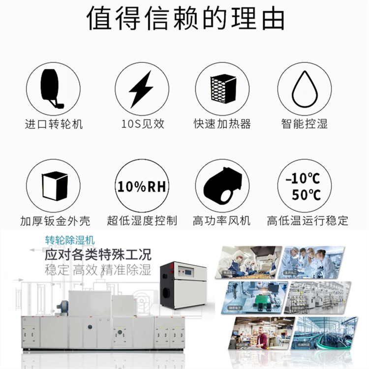 風力發電機艙除濕機