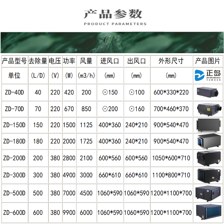 蒸汽收集除濕機