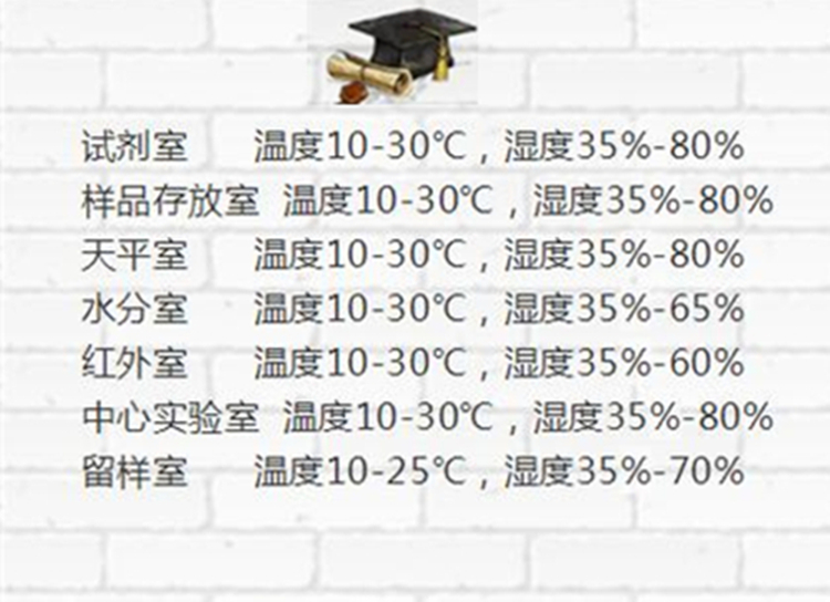 化驗(yàn)室恒溫恒濕系統(tǒng)