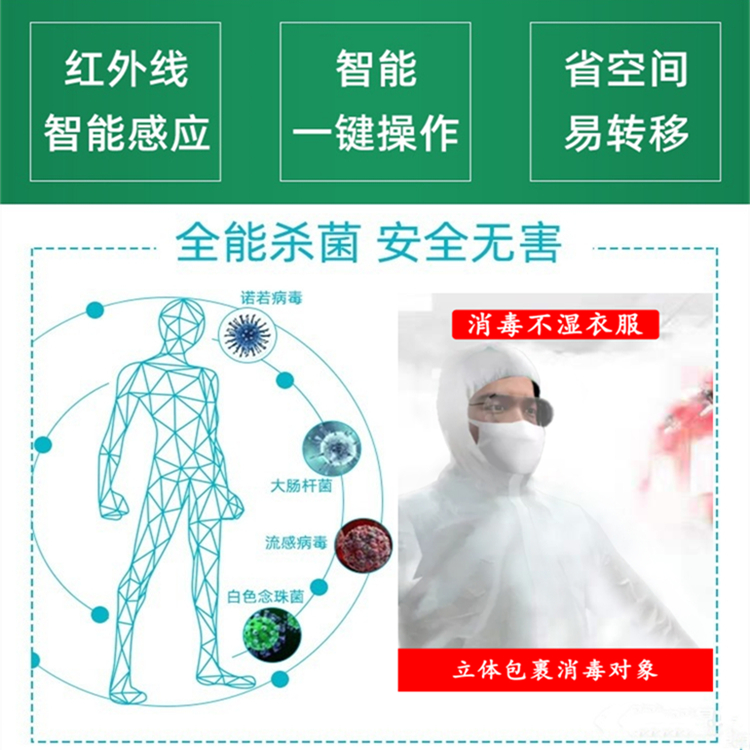養殖場人員通道噴霧消毒機