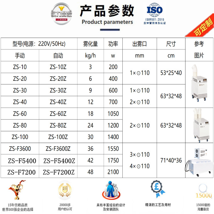 除靜電工業加濕機