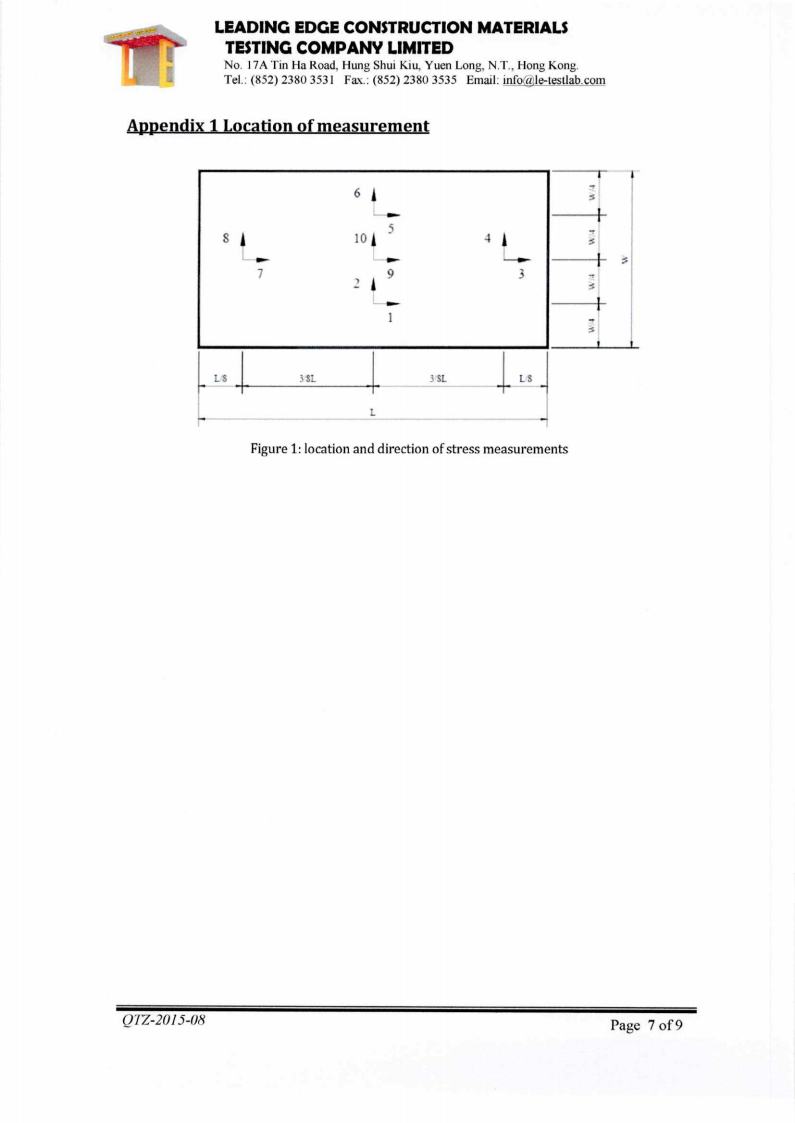 鋼化玻璃表面應力測試報告7