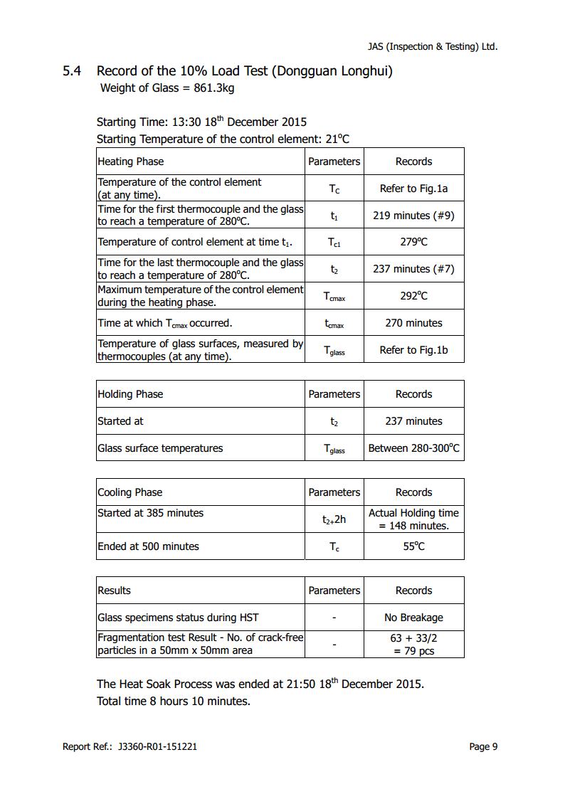 2015均質爐證書11
